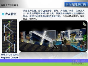 畢業設計 舊工廠改造為現代步行街的室內外裝修效果圖與圖文設計制作方案